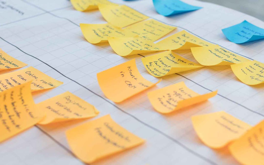 Service Blueprint
